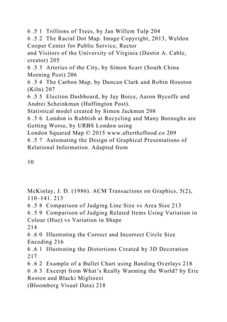 6 .5 1 Trillions of Trees, by Jan Willem Tulp 204
6 .5 2 The Racial Dot Map. Image Copyright, 2013, Weldon
Cooper Center for Public Service, Rector
and Visitors of the University of Virginia (Dustin A. Cable,
creator) 205
6 .5 3 Arteries of the City, by Simon Scarr (South China
Morning Post) 206
6 .5 4 The Carbon Map, by Duncan Clark and Robin Houston
(Kiln) 207
6 .5 5 Election Dashboard, by Jay Boice, Aaron Bycoffe and
Andrei Scheinkman (Huffington Post).
Statistical model created by Simon Jackman 208
6 .5 6 London is Rubbish at Recycling and Many Boroughs are
Getting Worse, by URBS London using
London Squared Map © 2015 www.aftertheflood.co 209
6 .5 7 Automating the Design of Graphical Presentations of
Relational Information. Adapted from
10
McKinlay, J. D. (1986). ACM Transactions on Graphics, 5(2),
110–141. 213
6 .5 8 Comparison of Judging Line Size vs Area Size 213
6 .5 9 Comparison of Judging Related Items Using Variation in
Colour (Hue) vs Variation in Shape
214
6 .6 0 Illustrating the Correct and Incorrect Circle Size
Encoding 216
6 .6 1 Illustrating the Distortions Created by 3D Decoration
217
6 .6 2 Example of a Bullet Chart using Banding Overlays 218
6 .6 3 Excerpt from What’s Really Warming the World? by Eric
Roston and Blacki Migliozzi
(Bloomberg Visual Data) 218
 