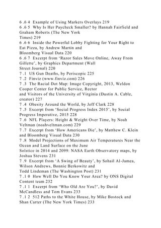 6 .6 4 Example of Using Markers Overlays 219
6 .6 5 Why Is Her Paycheck Smaller? by Hannah Fairfield and
Graham Roberts (The New York
Times) 219
6 .6 6 Inside the Powerful Lobby Fighting for Your Right to
Eat Pizza, by Andrew Martin and
Bloomberg Visual Data 220
6 .6 7 Excerpt from ‘Razor Sales Move Online, Away From
Gillette’, by Graphics Department (Wall
Street Journal) 220
7 .1 US Gun Deaths, by Periscopic 225
7 .2 Finviz (www.finviz.com) 226
7 .3 The Racial Dot Map: Image Copyright, 2013, Weldon
Cooper Center for Public Service, Rector
and Visitors of the University of Virginia (Dustin A. Cable,
creator) 227
7 .4 Obesity Around the World, by Jeff Clark 228
7 .5 Excerpt from ‘Social Progress Index 2015’, by Social
Progress Imperative, 2015 228
7 .6 NFL Players: Height & Weight Over Time, by Noah
Veltman (noahveltman.com) 229
7 .7 Excerpt from ‘How Americans Die’, by Matthew C. Klein
and Bloomberg Visual Data 230
7 .8 Model Projections of Maximum Air Temperatures Near the
Ocean and Land Surface on the June
Solstice in 2014 and 2099: NASA Earth Observatory maps, by
Joshua Stevens 231
7 .9 Excerpt from ‘A Swing of Beauty’, by Sohail Al-Jamea,
Wilson Andrews, Bonnie Berkowitz and
Todd Lindeman (The Washington Post) 231
7 .1 0 How Well Do You Know Your Area? by ONS Digital
Content team 232
7 .1 1 Excerpt from ‘Who Old Are You?’, by David
McCandless and Tom Evans 233
7 .1 2 512 Paths to the White House, by Mike Bostock and
Shan Carter (The New York Times) 233
 