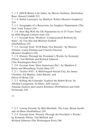7 .1 3 OECD Better Life Index, by Moritz Stefaner, Dominikus
Baur, Raureif GmbH 233
7 .1 4 Nobel Laureates, by Matthew Weber (Reuters Graphics)
234
7 .1 5 Geography of a Recession, by Graphics Department (The
New York Times) 234
7 .1 6 How Big Will the UK Population be in 25 Years Time?
by ONS Digital Content team 234
7 .1 7 Excerpt from ‘Workers’ Compensation Reforms by
State’, by Yue Qiu and Michael Grabell
(ProPublica) 235
7 .1 8 Excerpt from ‘ECB Bank Test Results’, by Monica
Ulmanu, Laura Noonan and Vincent Flasseur
(Reuters Graphics) 236
7 .1 9 History Through the President’s Words, by Kennedy
Elliott, Ted Mellnik and Richard Johnson
(The Washington Post) 237
7 .2 0 Excerpt from ‘How Americans Die’, by Matthew C.
Klein and Bloomberg Visual Data 237
7 .2 1 Twitter NYC: A Multilingual Social City, by James
Cheshire, Ed Manley, John Barratt, and
Oliver O’Brien 238
7 .2 2 Killing the Colorado: Explore the Robot River, by
Abrahm Lustgarten, Al Shaw, Jeff Larson,
Amanda Zamora and Lauren Kirchner (ProPublica) and John
Grimwade 238
11
7 .2 3 Losing Ground, by Bob Marshall, The Lens, Brian Jacobs
and Al Shaw (ProPublica) 239
7 .2 4 Excerpt from ‘History Through the President’s Words’,
by Kennedy Elliott, Ted Mellnik and
Richard Johnson (The Washington Post) 240
 