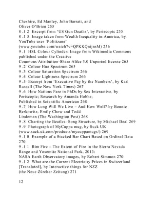 Cheshire, Ed Manley, John Barratt, and
Oliver O’Brien 255
8 .1 2 Excerpt from ‘US Gun Deaths’, by Periscopic 255
8 .1 3 Image taken from Wealth Inequality in America, by
YouTube user ‘Politizane’
(www.youtube.com/watch?v=QPKKQnijnsM) 256
9 .1 HSL Colour Cylinder: Image from Wikimedia Commons
published under the Creative
Commons Attribution-Share Alike 3.0 Unported license 265
9 .2 Colour Hue Spectrum 265
9 .3 Colour Saturation Spectrum 266
9 .4 Colour Lightness Spectrum 266
9 .5 Excerpt from ‘Executive Pay by the Numbers’, by Karl
Russell (The New York Times) 267
9 .6 How Nations Fare in PhDs by Sex Interactive, by
Periscopic; Research by Amanda Hobbs;
Published in Scientific American 268
9 .7 How Long Will We Live – And How Well? by Bonnie
Berkowitz, Emily Chow and Todd
Lindeman (The Washington Post) 268
9 .8 Charting the Beatles: Song Structure, by Michael Deal 269
9 .9 Photograph of MyCuppa mug, by Suck UK
(www.suck.uk.com/products/mycuppamugs/) 269
9 .1 0 Example of a Stacked Bar Chart Based on Ordinal Data
270
9 .1 1 Rim Fire – The Extent of Fire in the Sierra Nevada
Range and Yosemite National Park, 2013:
NASA Earth Observatory images, by Robert Simmon 270
9 .1 2 What are the Current Electricity Prices in Switzerland
[Translated], by Interactive things for NZZ
(the Neue Zürcher Zeitung) 271
12
 