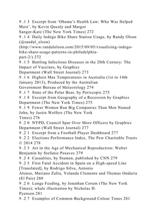 9 .1 3 Excerpt from ‘Obama’s Health Law: Who Was Helped
Most’, by Kevin Quealy and Margot
Sanger-Katz (The New York Times) 272
9 .1 4 Daily Indego Bike Share Station Usage, by Randy Olson
(@randal_olson)
(http://www.randalolson.com/2015/09/05/visualizing-indego-
bike-share-usage-patterns-in-philadelphia-
part-2/) 272
9 .1 5 Battling Infectious Diseases in the 20th Century: The
Impact of Vaccines, by Graphics
Department (Wall Street Journal) 273
9 .1 6 Highest Max Temperatures in Australia (1st to 14th
January 2013), Produced by the Australian
Government Bureau of Meteorology 274
9 .1 7 State of the Polar Bear, by Periscopic 275
9 .1 8 Excerpt from Geography of a Recession by Graphics
Department (The New York Times) 275
9 .1 9 Fewer Women Run Big Companies Than Men Named
John, by Justin Wolfers (The New York
Times) 276
9 .2 0 NYPD, Council Spar Over More Officers by Graphics
Department (Wall Street Journal) 277
9 .2 1 Excerpt from a Football Player Dashboard 277
9 .2 2 Elections Performance Index, The Pew Charitable Trusts
© 2014 278
9 .2 3 Art in the Age of Mechanical Reproduction: Walter
Benjamin by Stefanie Posavec 279
9 .2 4 Casualties, by Stamen, published by CNN 279
9 .2 5 First Fatal Accident in Spain on a High-speed Line
[Translated], by Rodrigo Silva, Antonio
Alonso, Mariano Zafra, Yolanda Clemente and Thomas Ondarra
(El Pais) 280
9 .2 6 Lunge Feeding, by Jonathan Corum (The New York
Times); whale illustration by Nicholas D.
Pyenson 281
9 .2 7 Examples of Common Background Colour Tones 281
 
