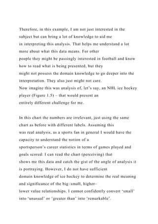 Therefore, in this example, I am not just interested in the
subject but can bring a lot of knowledge to aid me
in interpreting this analysis. That helps me understand a lot
more about what this data means. For other
people they might be passingly interested in football and know
how to read what is being presented, but they
might not possess the domain knowledge to go deeper into the
interpretation. They also just might not care.
Now imagine this was analysis of, let’s say, an NHL ice hockey
player (Figure 1.5) – that would present an
entirely different challenge for me.
In this chart the numbers are irrelevant, just using the same
chart as before with different labels. Assuming this
was real analysis, as a sports fan in general I would have the
capacity to understand the notion of a
sportsperson’s career statistics in terms of games played and
goals scored: I can read the chart (perceiving) that
shows me this data and catch the gist of the angle of analysis it
is portraying. However, I do not have sufficient
domain knowledge of ice hockey to determine the real meaning
and significance of the big–small, higher–
lower value relationships. I cannot confidently convert ‘small’
into ‘unusual’ or ‘greater than’ into ‘remarkable’.
 