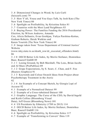 3 .4 Dimensional Changes in Wood, by Luis Carli
(luiscarli.com) 79
3 .5 How Y’all, Youse and You Guys Talk, by Josh Katz (The
New York Times) 80
3 .6 Spotlight on Profitability, by Krisztina Szücs 81
3 .7 Countries with the Most Land Neighbours 83
3 .8 Buying Power: The Families Funding the 2016 Presidential
Election, by Wilson Andrews, Amanda
Cox, Alicia DeSantis, Evan Grothjan, Yuliya Parshina-Kottas,
Graham Roberts, Derek Watkins and
Karen Yourish (The New York Times) 84
3 .9 Image taken from ‘Texas Department of Criminal Justice’
Website
(www.tdcj.state.tx.us/death_row/dr_executed_offenders.html)
86
3 .1 0 OECD Better Life Index, by Moritz Stefaner, Dominikus
Baur, Raureif GmbH 89
3 .1 1 Losing Ground, by Bob Marshall, The Lens, Brian Jacobs
and Al Shaw (ProPublica) 89
3 .1 2 Grape Expectations, by S. Scarr, C. Chan, and F. Foo
(Reuters Graphics) 91
3 .1 3 Keywords and Colour Swatch Ideas from Project about
Psychotherapy Treatment in the Arctic
92
3 .1 4 An Example of a Concept Sketch, by Giorgia Lupi of
Accurat 92
4 .1 Example of a Normalised Dataset 99
4 .2 Example of a Cross-tabulated Dataset 100
4 .3 Graphic Language: The Curse of the CEO, by David Ingold
and Keith Collins (Bloomberg Visual
Data), Jeff Green (Bloomberg News) 101
4 .4 US Presidents by Ethnicity (1789 to 2015) 114
4 .5 OECD Better Life Index, by Moritz Stefaner, Dominikus
Baur, Raureif GmbH 116
4 .6 Spotlight on Profitability, by Krisztina Szücs 117
4 .7 Example of ‘Transforming to Convert’ Data 119
 