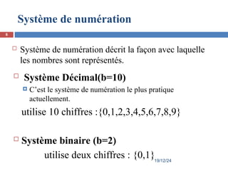  Système de numération décrit la façon avec laquelle
les nombres sont représentés.
Système de numération
19/12/24
6
 Système Décimal(b=10)
 C’est le système de numération le plus pratique
actuellement.
utilise 10 chiffres :{0,1,2,3,4,5,6,7,8,9}
 Système binaire (b=2)
utilise deux chiffres : {0,1}
 