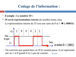
Exemple : Le nombre 35 :
* 35 est la représentation externe du nombre trente cinq
• La représentation interne de 35 sera une suite de 0 et 1  ( 100011)
Codage de l’information :
19/12/24
7
• On convient que quand dans un fil le courant passe, il est représenté
par un 1 et 0 quand il n'y a pas de courant.
 