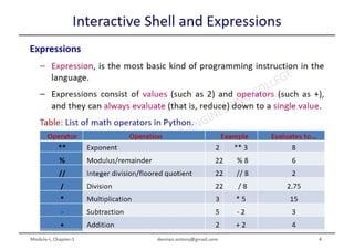 Python Programming ADP VTU CSE 18CS55 Module 1 Chapter 1 | PDF