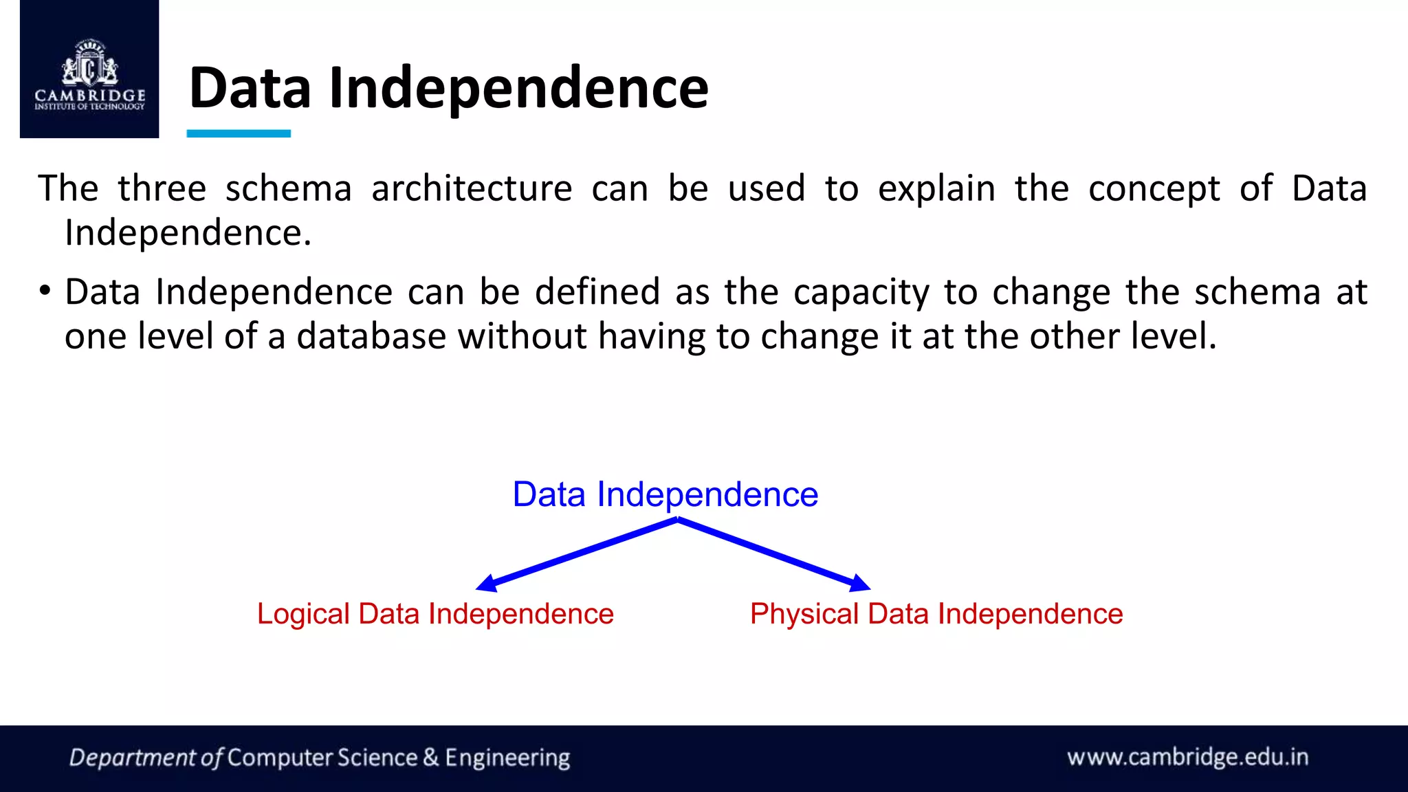 Data Independence
The three schema architecture can be used to explain the concept of Data
Independence.
• Data Independence can be defined as the capacity to change the schema at
one level of a database without having to change it at the other level.
Data Independence
Logical Data Independence Physical Data Independence
 