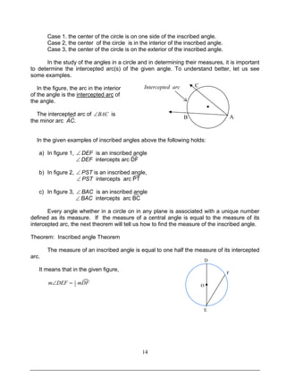 14
Case 1. the center of the circle is on one side of the inscribed angle.
Case 2, the center of the circle is in the interior of the inscribed angle.
Case 3, the center of the circle is on the exterior of the inscribed angle.
In the study of the angles in a circle and in determining their measures, it is important
to determine the intercepted arc(s) of the given angle. To understand better, let us see
some examples.
In the figure, the arc in the interior
of the angle is the intercepted arc of
the angle.
The intercepted arc of BAC∠ is
the minor arc AC.
In the given examples of inscribed angles above the following holds:
a) In figure 1, ∠ DEF is an inscribed angle
∠ DEF intercepts arc DF
b) In figure 2, ∠ PST is an inscribed angle,
∠ PST intercepts arc PT
c) In figure 3, ∠ BAC is an inscribed angle
∠ BAC intercepts arc BC
Every angle whether in a circle on in any plane is associated with a unique number
defined as its measure. If the measure of a central angle is equal to the measure of its
intercepted arc, the next theorem will tell us how to find the measure of the inscribed angle.
Theorem: Inscribed angle Theorem
The measure of an inscribed angle is equal to one half the measure of its intercepted
arc.
It means that in the given figure,
mDFDEFm 2
1
=∠
Intercepted arc
B A
C
D
E
F
O ●
●
 