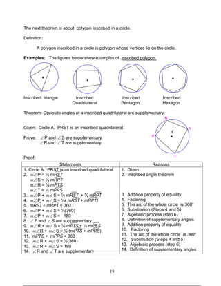 19
The next theorem is about polygon inscribed in a circle.
Definition:
A polygon inscribed in a circle is polygon whose vertices lie on the circle.
Examples: The figures below show examples of inscribed polygon.
Inscribed triangle Inscribed Inscribed Inscribed
Quadrilateral Pentagon Hexagon
Theorem: Opposite angles of a inscribed quadrilateral are supplementary.
Given: Circle A. PRST is an inscribed quadrilateral.
Prove: ∠ P and ∠ S are supplementary
∠ R and ∠ T are supplementary
Proof:
Statements Reasons
1. Circle A. PRST is an inscribed quadrilateral.
2. ∠m P = ½ mRST
∠m S = ½ mRPT
∠m R = ½ mPTS
∠m T = ½ mPRS
3. ∠m P + ∠m S = ½ mRST + ½ mRPT
4. ∠m P + ∠m S = ½( mRST + mRPT)
5. mRST + mRPT = 360
6. ∠m P + ∠m S = ½(360)
7. ∠m P + ∠m S = 180
8. ∠ P and ∠ S are supplementary
9. ∠m R + ∠m S = ½ mPTS + ½ mPRS
10. ∠m R + ∠m S = ½ (mPTS + mPRS)
11. mPTS + mPRS = 360
12. ∠m R + ∠m S = ½(360)
13. ∠m R + ∠m S = 180
14. ∠ R and ∠ T are supplementary
1. Given
2. Inscribed angle theorem
3. Addition property of equality
4. Factoring
5. The arc of the whole circle is 360º
6. Substitution (Steps 4 and 5)
7. Algebraic process (step 6)
8. Definition of supplementary angles
9. Addition property of equality
10. Factoring
11. The arc of the whole circle is 360º
12. Substitution (Steps 4 and 5)
13. Algebraic process (step 6)
14. Definition of supplementary angles
A
●
R
S
P
T
●
● ● ●
 