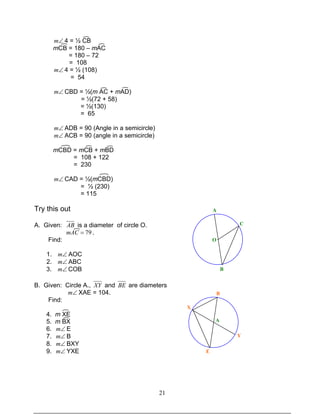 21
∠m 4 = ½ CB
mCB = 180 – mAC
= 180 – 72
= 108
∠m 4 = ½ (108)
= 54
∠m CBD = ½(m AC + mAD)
= ½(72 + 58)
= ½(130)
= 65
∠m ADB = 90 (Angle in a semicircle)
∠m ACB = 90 (angle in a semicircle)
mCBD = mCB + mBD
= 108 + 122
= 230
∠m CAD = ½(mCBD)
= ½ (230)
= 115
Try this out
A. Given: AB is a diameter of circle O.
79=mAC .
Find:
1. ∠m AOC
2. ∠m ABC
3. ∠m COB
B. Given: Circle A., XY and BE are diameters
∠m XAE = 104.
Find:
4. m XE
5. m BX
6. ∠m E
7. ∠m B
8. ∠m BXY
9. ∠m YXE
A
C
O
B
B
X
A
E
Y
 