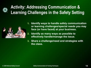 Activity: Addressing Communication &
Learning Challenges in the Safety Setting
1. Identify ways to handle safety communication

or learning challenges/special needs you may
face (or have faced) at your business.
2. Identify as many ways as possible to

effectively handle/manage the issue.
3. Share a challenge/need and strategies with

the class.

© 2005 National Safety Council

Safety Communication & Training Techniques

14

 