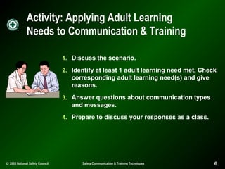 Activity: Applying Adult Learning
Needs to Communication & Training
1. Discuss the scenario.
2. Identify at least 1 adult learning need met. Check

corresponding adult learning need(s) and give
reasons.
3. Answer questions about communication types

and messages.
4. Prepare to discuss your responses as a class.

© 2005 National Safety Council

Safety Communication & Training Techniques

6

 