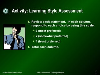 Activity: Learning Style Assessment
1. Review each statement. In each column,

respond to each choice by using this scale.
 3 (most preferred)
 2 (somewhat preferred)
 1 (least preferred)

1. Total each column.

© 2005 National Safety Council

Safety Communication & Training Techniques

7

 