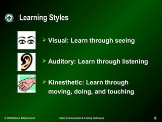 Learning Styles
 Visual: Learn through seeing
 Auditory: Learn through listening
 Kinesthetic: Learn through

moving, doing, and touching

© 2005 National Safety Council

Safety Communication & Training Techniques

8

 