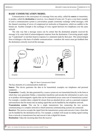 MODULE I MCA-402 Computer Networks ADMN 2012-‘15
				Dept. of Computer Science And Applications, SJCET, Palai Page 1
BASIC COMMUNICATION MODEL
Communication is the conveyance of a message from one entity, called the source or transmitter,
to another, called the destination or receiver, via a channel of some sort. To give a very basic example
of such a communication system is conversation; people commonly exchange verbal messages, with
the channel consisting of waves of compressed air molecules at frequencies, which are audible to the
human ear. Another example is the exchange of voice signals between two telephones over the same
network
The only way that a message source can be certain that the destination properly received the
message is by some kind of acknowledgment response from the destination. Conversing people might
say "I understand" or nod their head in response to a statement made by their peer. This acknowledged
form of dialogue is the basis of reliable communications - somehow the source must get feedback that
the destination correctly received the message.
Fig: 1.1 Basic Communication Model
The key elements of a communication model are:
Source: This device generates the data to be transmitted; examples are telephones and personal
computers.
Transmitter: Usually, the data generated by a source system are not transmitted directly in the form in
which they were generated. Rather, a transmitter transforms and encodes the information in such a way
as to produce electromagnetic signals that can be transmitted across some sort of transmission system.
For example, a modem takes a digital bit stream from an attached device such as a personal computer
and transforms that bit stream into an analog signal that can be handled by the telephone network.
Transmission system: This can be a single transmission line connecting the two systems
communicating or a complex network to which numerous communicating systems are connected.
Receiver: The receiver accepts the signal from the transmission system and converts it into a form that
can be handled by the destination device. For example, a modem will accept an analog signal coming
from a network or transmission line and convert it into a digital bit stream.
Destination: Takes the incoming data from the receiver
 