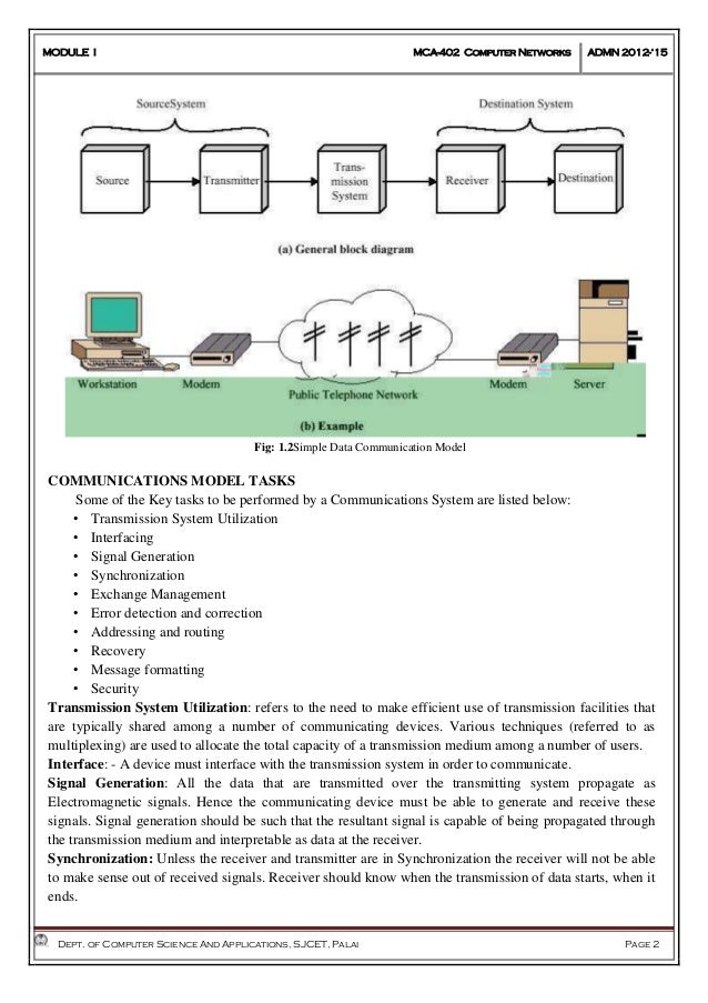 Module 1 computer networks imtroduction,data link layer