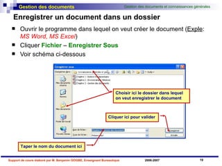 Enregistrer un document dans un dossier Ouvrir le programme dans lequel on veut créer le document ( Exple :  MS Word, MS Excel ) Cliquer  Fichier  –  Enregistrer Sous Voir schéma ci-dessous Choisir ici le dossier dans lequel on veut enregistrer le document Taper le nom du document ici Cliquer ici pour valider 