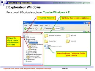 L’Explorateur Windows Tous les dossiers Contenu du dossier sélectionné Double-cliquer l’icône du fichier pour l’ouvrir Cliquer le signe + pour voir les sous-dossiers Pour ouvrir l’Explorateur, taper  Touche Windows + E 