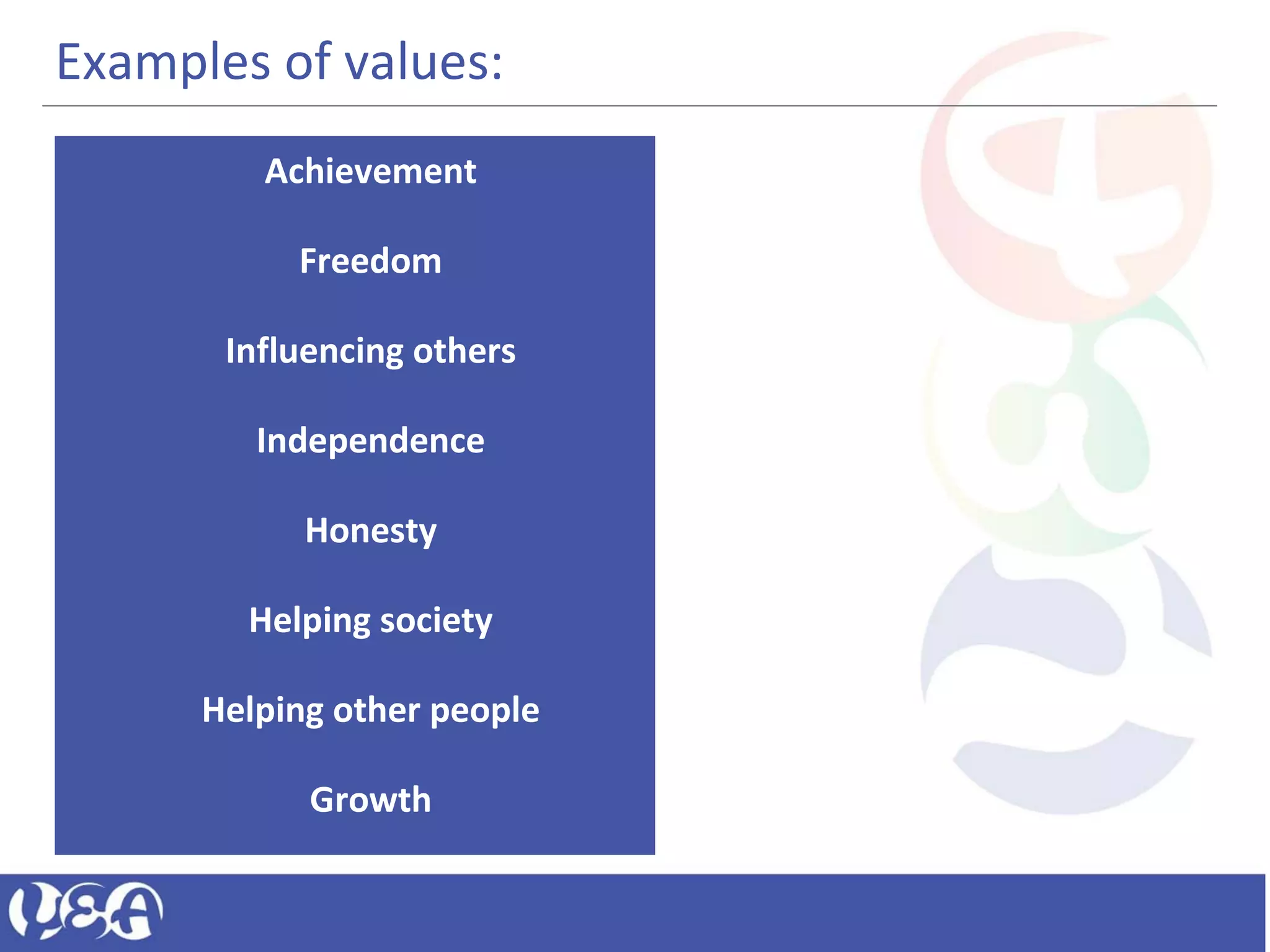 Achievement
Freedom
Influencing others
Independence
Honesty
Helping society
Helping other people
Growth
Examples of values:
 