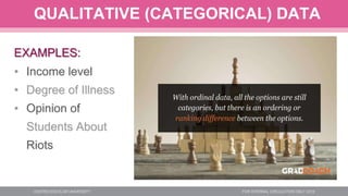 QUALITATIVE (CATEGORICAL) DATA
EXAMPLES:
 