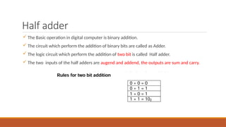 Half adder
 The Basic operation in digital computer is binary addition.
 The circuit which perform the addition of binary bits are called as Adder.
 The logic circuit which perform the addition of two bit is called Half adder.
 The two inputs of the half adders are augend and addend, the outputs are sum and carry.
 