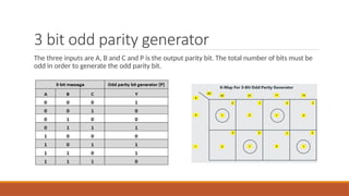 3 bit odd parity generator
The three inputs are A, B and C and P is the output parity bit. The total number of bits must be
odd in order to generate the odd parity bit.
 