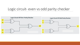 Logic circuit- even vs odd parity checker
 