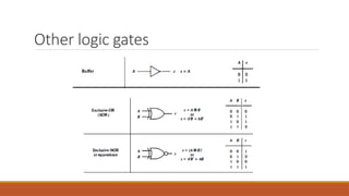 Other logic gates
 