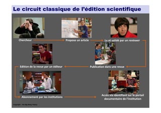 Le circuit classique de l’édition scientifique




       Chercheur                             Propose un article              Lu et validé par un reviewer




        Edition de la revue par un éditeur                        Publication dans une revue




                                                                          Accès via identifiant sur le portail
          Abonnement par les institutions
                                                                            documentaire de l’institution
Copyright : The Big Bang Theory
 