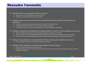 Résoudre l’anomalie

       Distinguer textes en accès payant et textes en accès libre
              Littérature de recherche scientifique ≠ ensemble des écrits
              Recherche non pas de droits d’auteur mais d’un impact


       Distinguer revenus (provenant de la vente des publications) de l’impact (provenant de l’utilisation des
       publications)
              La vente des articles constitue un obstacle au revenu de la recherche et des chercheurs
              L’impact est une forme de « revenu » qui est soumis à des critères de visibilité
              La plupart des institutions n’ont pas les moyens de payer = articles inaccessibles = impact perdu


       Distinguer la protection du copyright contre la plagiat (qualité de l’auteur) et contre le piratage (vol du texte)
              Aspects très différents confondus car c’est la littérature payante qui a toujours servi de modèle
              Protection contre le vol de la qualité d’auteur (plagiat) essentielle pour la littérature en accès payant comme en accès libre
              Protection contre le vol du texte (piratage) voulue par les auteurs de littérature payante n’est pas voulue par les autres


       Distinguer l’auto-publication (à compte d’auteur) et l’auto-archivage (après évaluation par les pairs)
              L’auto-archivage de recherches fait l’objet d’une évaluation par les pairs


       Distinguer les pré-publications non évaluées des publications après évaluation
              Les AO ne sont pas seulement des archives d’e-prints
              Possibilité d’archiver toutes les étapes de la recherche : versions embryonnaires, soumission pour évaluation, versions ultérieures
              corrigées, commentaires




 Source : HARNAD, Stevan. Lecture et écriture scientifique “dans le ciel” : Une anomalie post - gutenbergienne et comment la résoudre (2001).
 