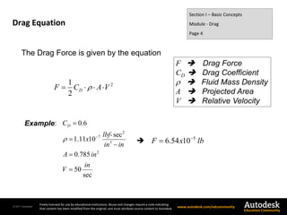 © 2011 Autodesk
Freely licensed for use by educational institutions. Reuse and changes require a note indicating
that content has been modified from the original, and must attribute source content to Autodesk. www.autodesk.com/edcommunity
Education Community
Drag Equation
Section I – Basic Concepts
Module - Drag
Page 4
2
2
1
VACF D  
The Drag Force is given by the equation
F  Drag Force
CD  Drag Coefficient
  Fluid Mass Density
A  Projected Area
V  Relative Velocity
Example:
sec
50
785.0
sec
1011.1
6.0
2
3
2
7
in
V
inA
inin
lbf-
x
CD






 lbxF 1054.6 5

 