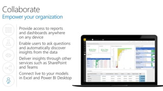 Data visualization using Power BI concept | PPTX