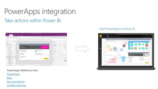 Data visualization using Power BI concept | PPTX