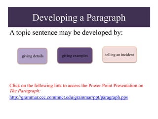Module 1- Engl 152 Sentence and Paragraph Structure revised (5).pptx