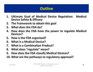 Module 1 Fda Module 1 - FDA Overview.pdf