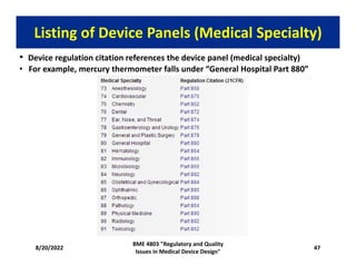 Module 1 Fda Module 1 - FDA Overview.pdf