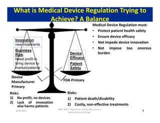 Module 1 Fda Module 1 - FDA Overview.pdf