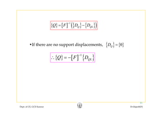 { } [ ] { } { }( )1
Q QLQ F D D
−
= −
{ } { }0D•If there are no support displacements
{ } [ ] { }1
Q F D
−
∴
{ } { }0QD =•If there are no support displacements,
{ } [ ] { }QLQ F D∴ = −
Dept. of CE, GCE Kannur Dr.RajeshKN
11
 