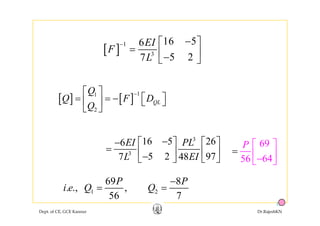 ⎡ ⎤
[ ]
1
3
16 56
5 27
EI
F
L
− −⎡ ⎤
= ⎢ ⎥−⎣ ⎦⎣ ⎦
Q⎡ ⎤
[ ] [ ]
11
2
QL
Q
Q F D
Q
−⎡ ⎤
⎡ ⎤= = −⎢ ⎥ ⎣ ⎦
⎣ ⎦
3
16 5 26⎡ ⎤ ⎡ ⎤ ⎡ ⎤
3
3
16 5 266
5 2 977 48
EI PL
L EI
−⎡ ⎤ ⎡ ⎤−
= ⎢ ⎥ ⎢ ⎥−⎣ ⎦ ⎣ ⎦
69
6456
P ⎡
=
⎤
⎢ ⎥−⎣ ⎦⎣ ⎦
1 2
69 8
, ,
P P
i e Q Q
−
= =
Dept. of CE, GCE Kannur Dr.RajeshKN
15
1 2. ., ,
56 7
i e Q Q
 