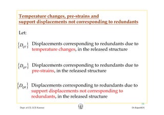 Temperature changes, pre-strains andp g , p
support displacements not corresponding to redundants
L t
Displacements corresponding to redundants due to{ }D
Let:
Displacements corresponding to redundants due to
temperature changes, in the released structure
{ }QTD
Displacements corresponding to redundants due to
pre strains in the released structure
{ }QPD
pre-strains, in the released structure
Di l di d d d{ } Displacements corresponding to redundants due to
support displacements not corresponding to
redundants in the released structure
{ }QRD
Dept. of CE, GCE Kannur Dr.RajeshKN
16
redundants, in the released structure
 