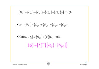 { } { } { } { } { } [ ]{ }{ } { } { } { } { } [ ]{ }Q QL QT QP QRD D D D D F Q= + + + +
{ } { } { } { } { }QC QL QT QP QRD D D D D= + + +•Let { } { } { } { } { }
{ } { } [ ]{ }Q QCD D F Q= +•Hence, and
{ } [ ] { } { }( )1
Q QCQ F D D
−
= −
Dept. of CE, GCE Kannur Dr.RajeshKN
17
 