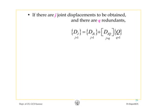 • If there are j joint displacements to be obtained,
{ } { } { }D D D Q⎡ ⎤
and there are q redundants,
{ } { } { }
11 1
J JL JQ
qj j j q
D D D Q
×× × ×
⎡ ⎤= +⎣ ⎦
Dept. of CE, GCE Kannur Dr.RajeshKN
26
 