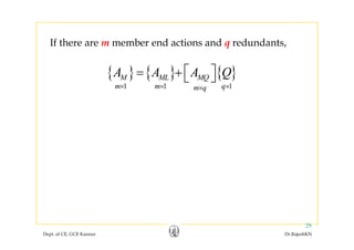 If th b d ti d d d t
{ } { } { }A A A Q⎡ ⎤
If there are m member end actions and q redundants,
{ } { } { }
11 1
M ML MQ
qm m m q
A A A Q
×× × ×
⎡ ⎤= + ⎣ ⎦
Dept. of CE, GCE Kannur Dr.RajeshKN
29
 