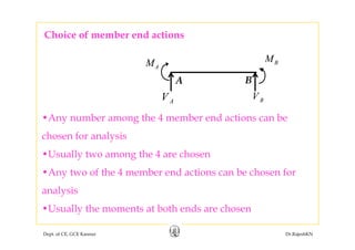 Choice of member end actions
AM BM
A
V V
BA
AV BV
•Any number among the 4 member end actions can be
chosen for analysis
•Usually two among the 4 are chosen•Usually two among the 4 are chosen
•Any two of the 4 member end actions can be chosen for
analysis
•Usually the moments at both ends are chosen
Dept. of CE, GCE Kannur Dr.RajeshKN
Usually the moments at both ends are chosen
 