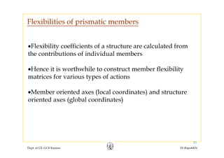 Flexibilities of prismatic membersp
•Flexibility coefficients of a structure are calculated from
the contributions of individual members
•Hence it is worthwhile to construct member flexibility
matrices for various types of actionsyp
•Member oriented axes (local coordinates) and structure
oriented axes (global coordinates)
Dept. of CE, GCE Kannur Dr.RajeshKN
51
 