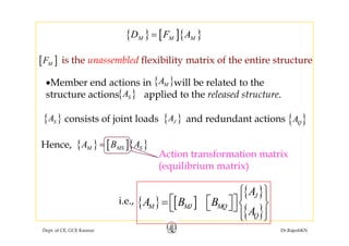 { } [ ]{ }M M MD F A={ } [ ]{ }M M M
[ ]MF is the unassembled flexibility matrix of the entire structure
{ }MA
{ }A
•Member end actions in will be related to the
structure actions applied to the released structure
{ }SA { }JA { }QAconsists of joint loads and redundant actions
{ }SAstructure actions applied to the released structure.
{ }S { }J { }Qj
{ } [ ]{ }M MS SA B A=Hence,
A i f i iAction transformation matrix
(equilibrium matrix)
{ } [ ]
{ }
{ }
J
M MJ MQ
A
A B B
⎧ ⎫⎪ ⎪⎡ ⎤⎡ ⎤= ⎨ ⎬⎣ ⎦⎣ ⎦
i.e.,
Dept. of CE, GCE Kannur Dr.RajeshKN
{ } [ ]
{ }M MJ MQ
QA
⎨ ⎬⎣ ⎦⎣ ⎦
⎪ ⎪⎩ ⎭
 
