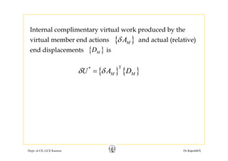 Internal complimentary virtual work produced by the
virtual member end actions and actual (relative){ }MAδ
end displacements is
{ }M
{ }MD
{ } { }
T*
M MU A Dδ δ=
Dept. of CE, GCE Kannur Dr.RajeshKN
 