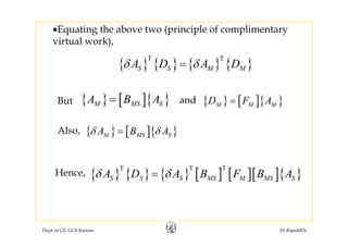 •Equating the above two (principle of complimentary
i t l k)
{ } { } { } { }
T T
S S M MA D A Dδ δ=
virtual work),
{ } { } { } { }S S M MA D A Dδ δ
{ } [ ]{ }{ } [ ]{ }A A { } [ ]{ }M M MD F A={ } [ ]{ }M MS SA B A=But and
{ } [ ]{ }M MS SA B Aδ δ=Also,
{ } { } { } [ ] [ ][ ]{ }
TT T
S S S MS M MS SA D A B F B Aδ δ=Hence, { } { } { } [ ] [ ][ ]{ }S S S MS M MS S
Dept. of CE, GCE Kannur Dr.RajeshKN
 