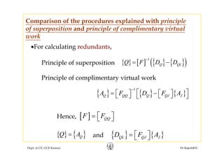 Comparison of the procedures explained with principle
of superposition and principle of complimentary virtual
work
•For calculating redundants,
{ } [ ] { } { }( )1
Q F D D
−
P i i l f iti
Principle of complimentary virtual work
{ } [ ] { } { }( )Q QLQ F D D= −Principle of superposition
{ } { } { }
1
Q QQ Q QJ JA F D F A
−
⎡ ⎤⎡ ⎤ ⎡ ⎤= −⎣ ⎦ ⎣ ⎦⎣ ⎦
Principle of complimentary virtual work
{ } { } { }Q QQ Q QJ J⎣ ⎦ ⎣ ⎦⎣ ⎦
[ ]F F⎡ ⎤⎣ ⎦H [ ] QQF F⎡ ⎤= ⎣ ⎦Hence,
{ } { }D F A⎡ ⎤d{ } { }Q A
Dept. of CE, GCE Kannur Dr.RajeshKN
{ } { }QL QJ JD F A⎡ ⎤= ⎣ ⎦and{ } { }QQ A=
 