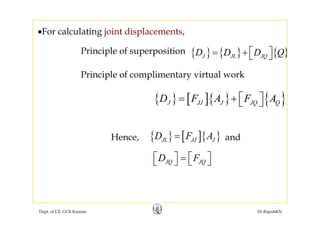 •For calculating joint displacements,g j p
{ } { } { }J JL JQD D D Q⎡ ⎤= + ⎣ ⎦
Principle of superposition
Principle of complimentary virtual work
{ } [ ]{ } { }J JJ J JQ QD F A F A⎡ ⎤= + ⎣ ⎦
{ } [ ]{ }JL JJ JD F A=Hence and{ } [ ]{ }JL JJ JD F A
JQ JQD F⎡ ⎤ ⎡ ⎤=⎣ ⎦ ⎣ ⎦
Hence, and
Q Q⎣ ⎦ ⎣ ⎦
Dept. of CE, GCE Kannur Dr.RajeshKN
 